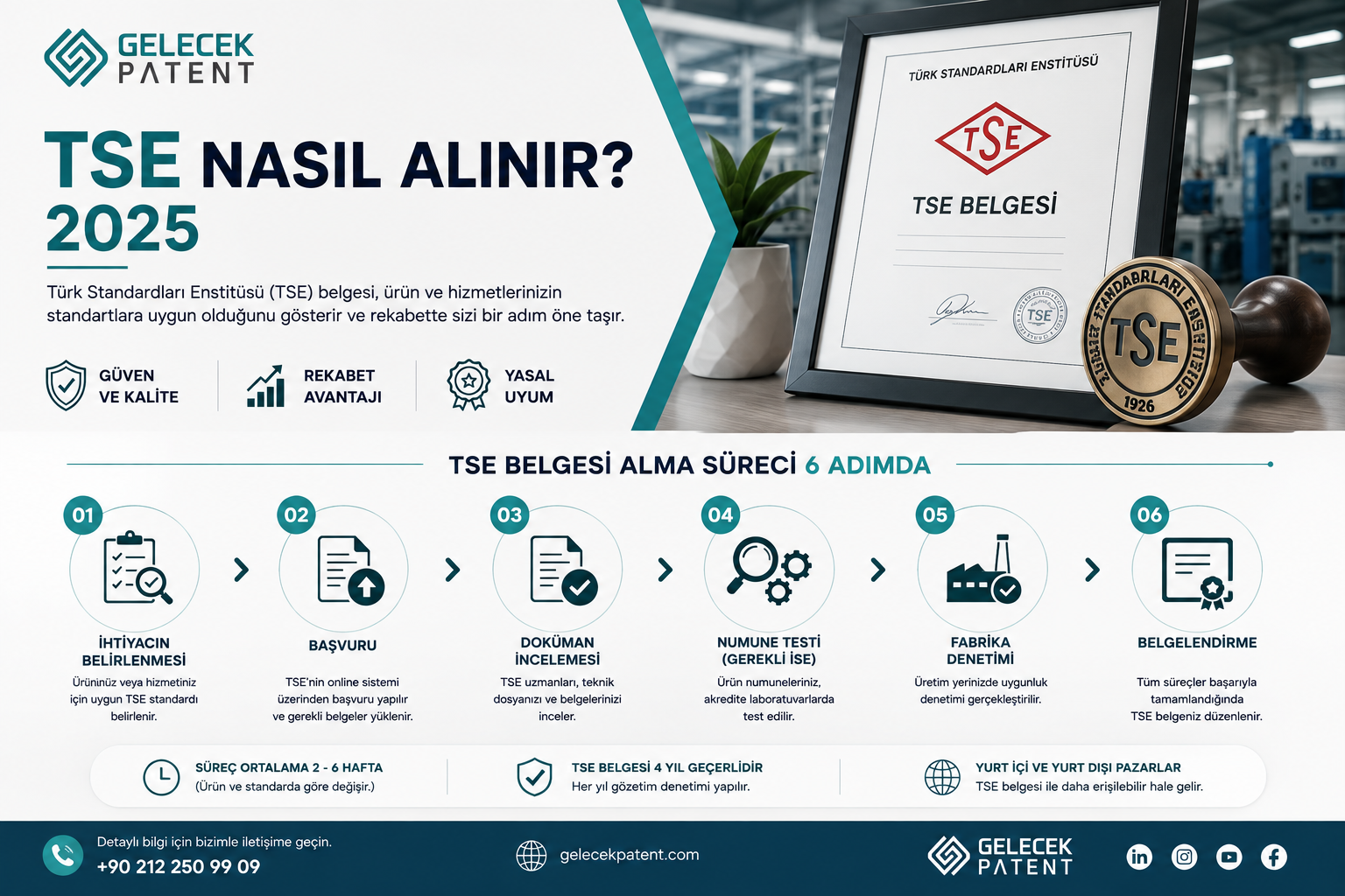 TSE Belgesi Nasıl Alınır? 2026 Başvuru, Şartlar, Fiyatlar ve Belgelendirme Rehberi